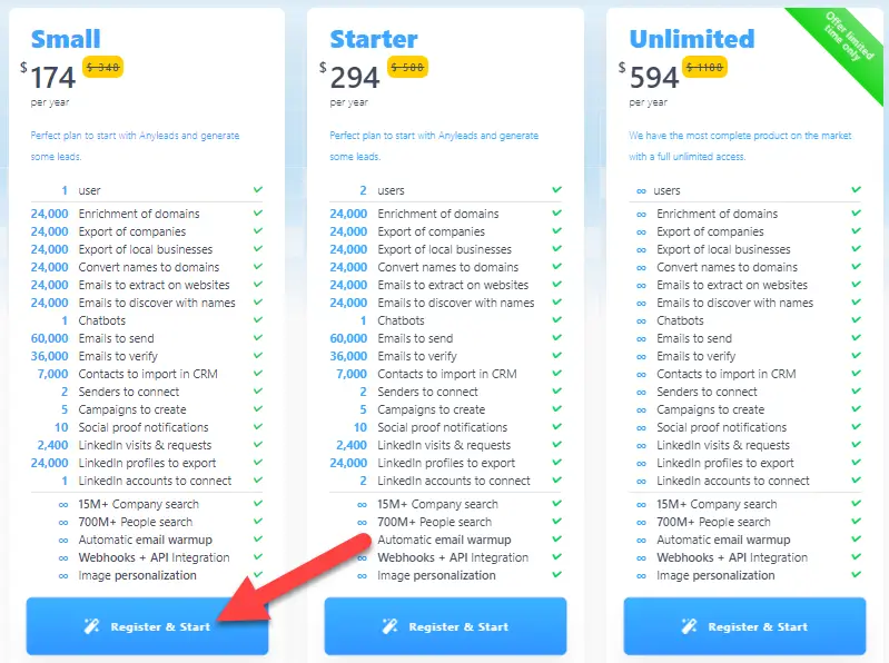 AnyLeads Pricing AnyLeads Pricing