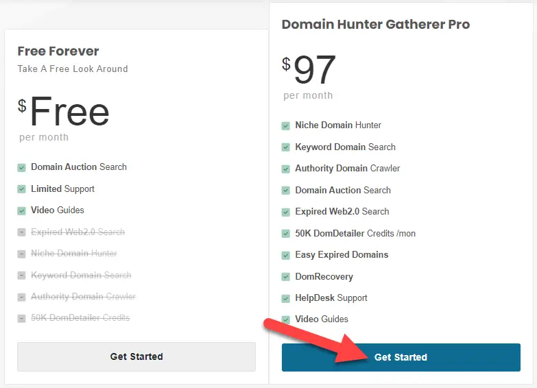 Domain Hunter Gatherer Pricing