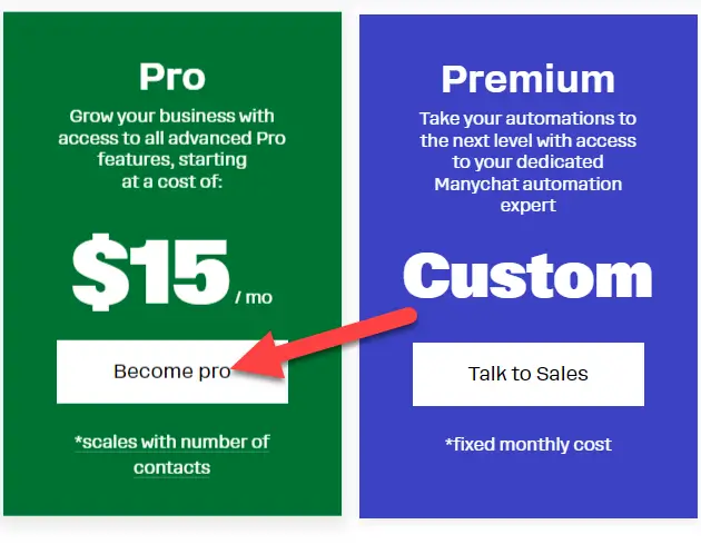 ManyChat Pricing